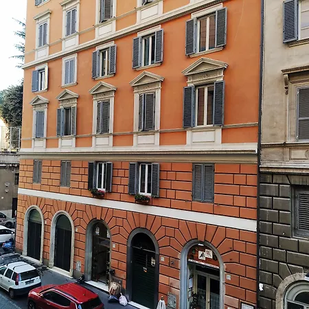 Italia Viminale